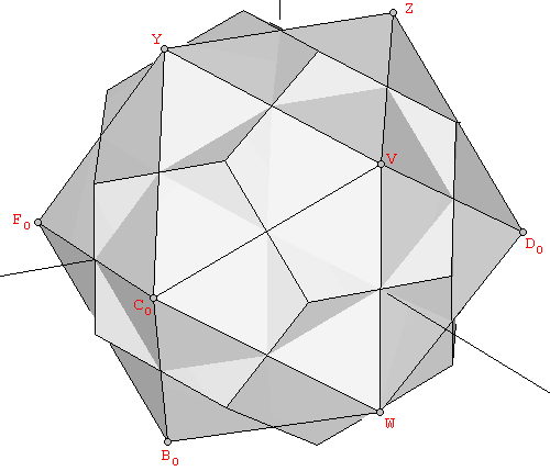Dodecahedron and icosahedron superimposed