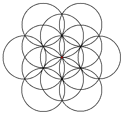 Flower of Life | Sacred Geometry