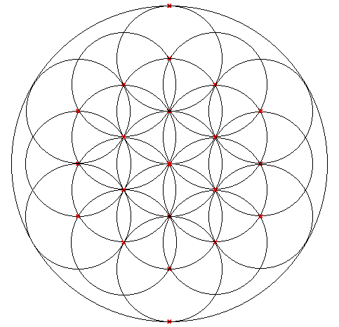Flower Of Life Sacred Geometry
