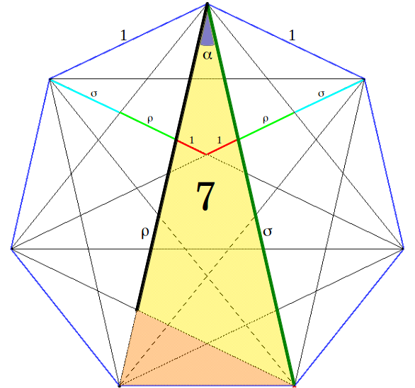 Golden Trisection and the heptagon