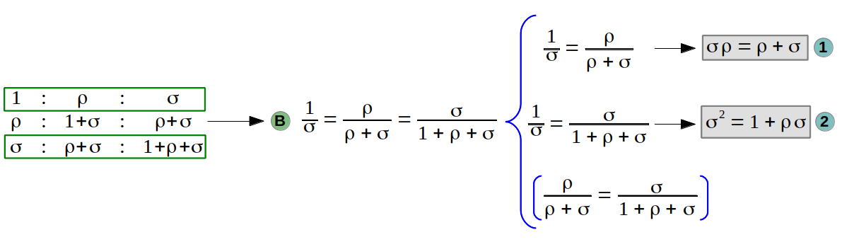 Second pair of equations in the Golden Trisection
