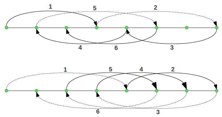 Aristoxenus diatonic octave generation