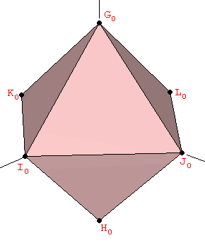 Octahedron construction