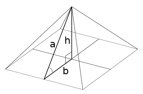 Bao Yu Lige Geometría Triángulo Egipcio Pirámide Perlas De 