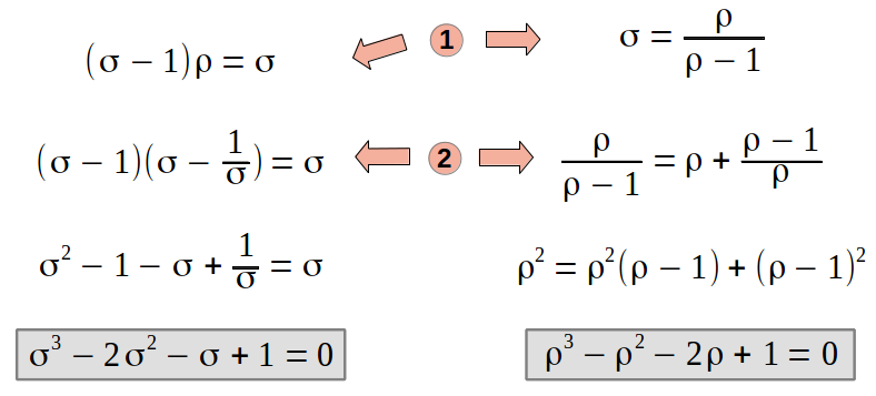 Golden trisection cubic equations